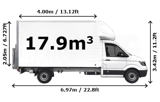 Luton Van for a move in London - Side View Dimension
